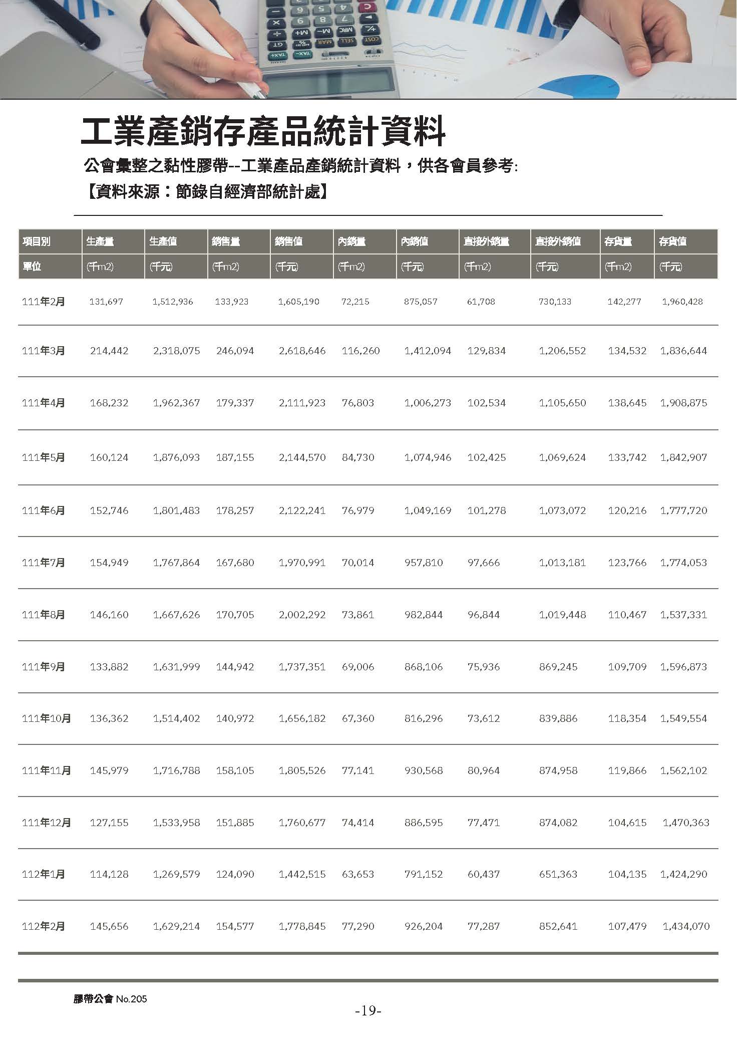 膠帶公會第205期會刊_頁面_19