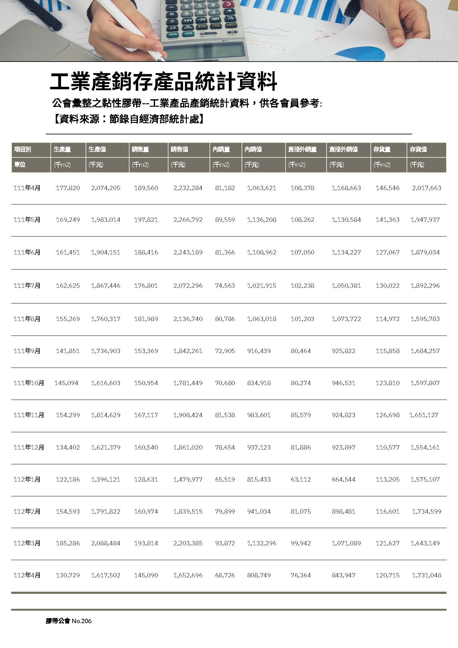 206期會刊_頁面_12