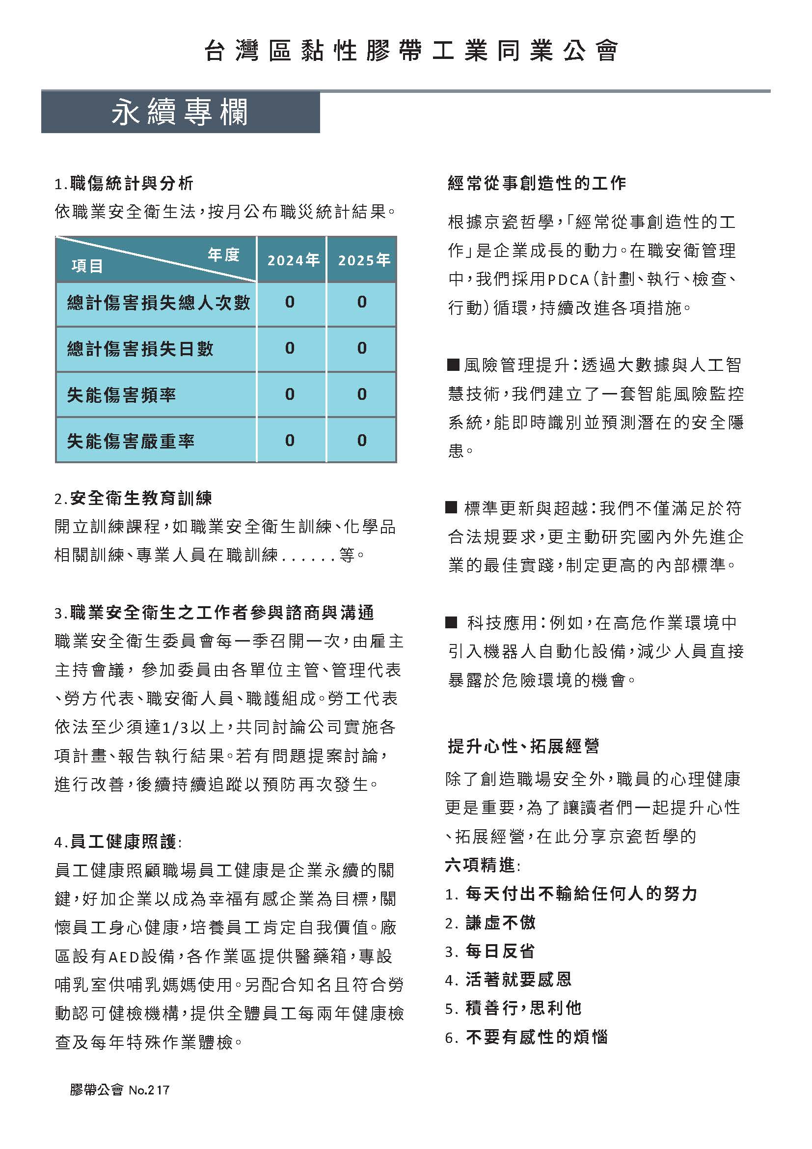 膠帶公會第217期會刊(會員)_頁面_09
