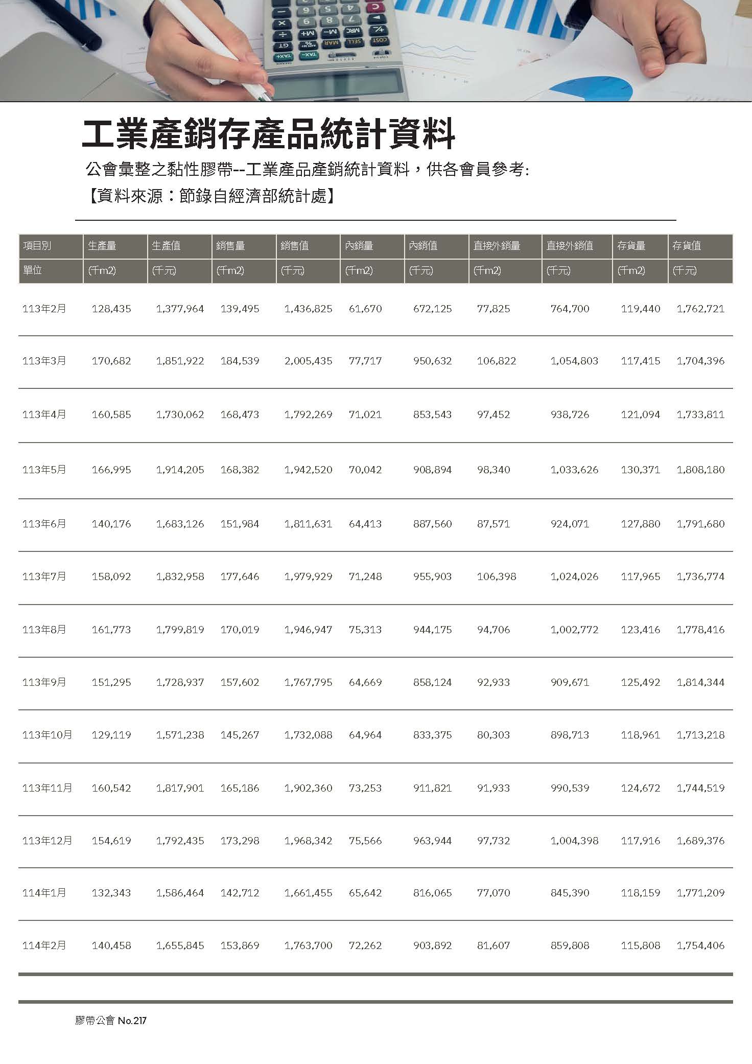 膠帶公會第217期會刊(會員)_頁面_10